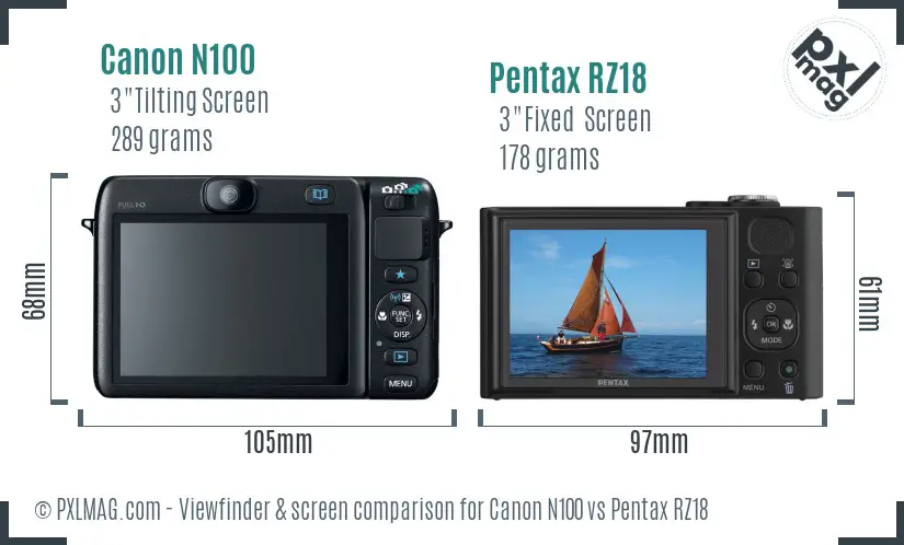 Canon N100 vs Pentax RZ18 Screen and Viewfinder comparison