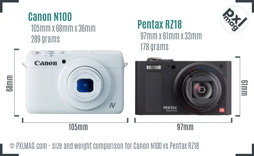 Canon N100 vs Pentax RZ18 size comparison