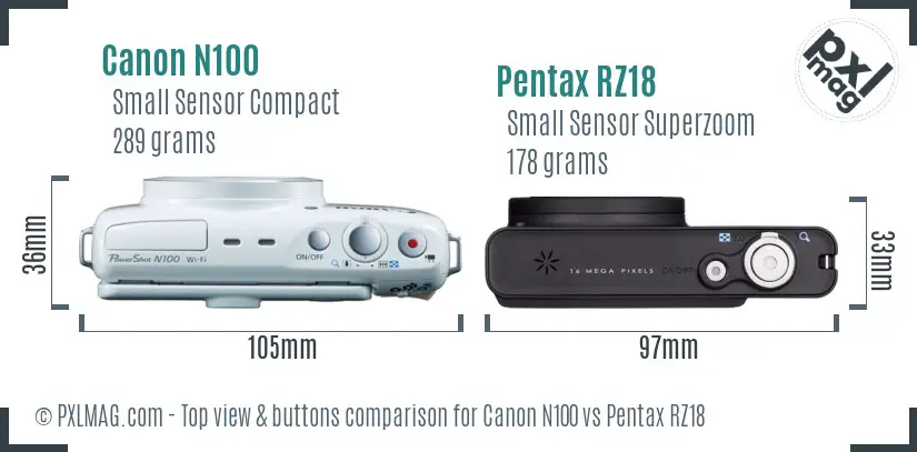 Canon N100 vs Pentax RZ18 top view buttons comparison