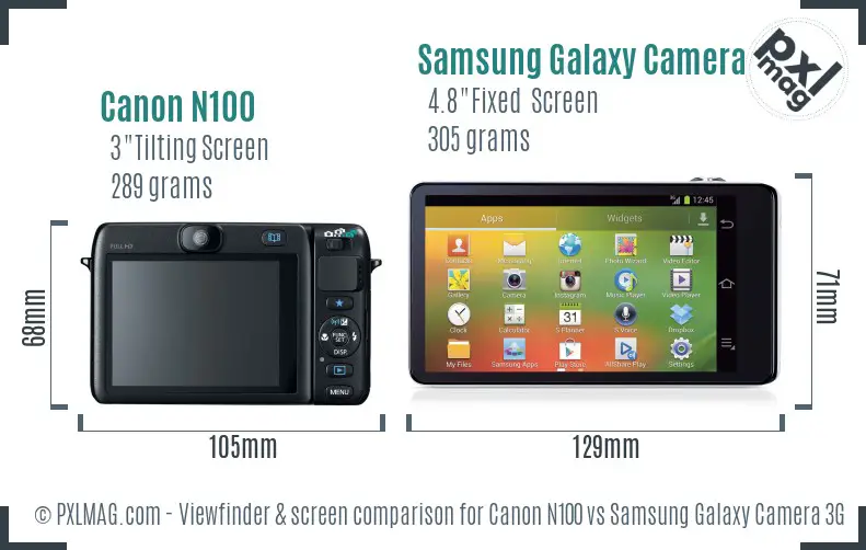 Canon N100 vs Samsung Galaxy Camera 3G Screen and Viewfinder comparison Canon N100 vs Samsung Galaxy Camera 3G Screen and Viewfinder comparison