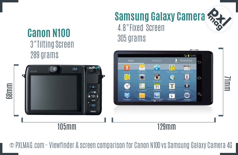 Canon N100 vs Samsung Galaxy Camera 4G Screen and Viewfinder comparison