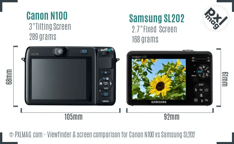 Canon N100 vs Samsung SL202 Screen and Viewfinder comparison