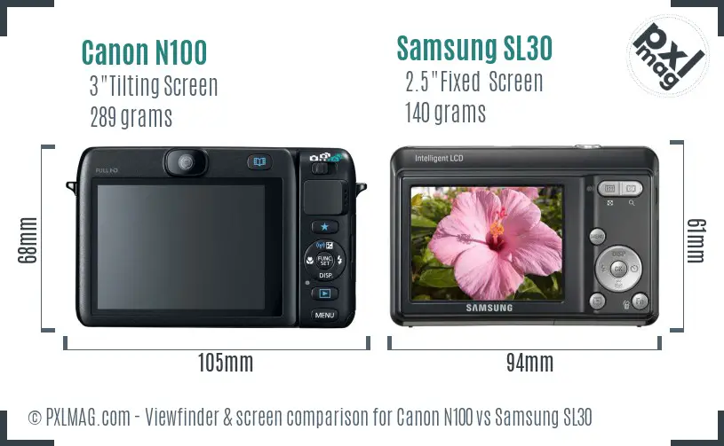 Canon N100 vs Samsung SL30 Screen and Viewfinder comparison