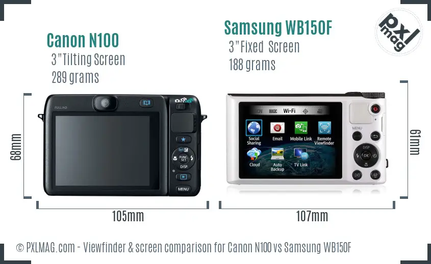 Canon N100 vs Samsung WB150F Screen and Viewfinder comparison