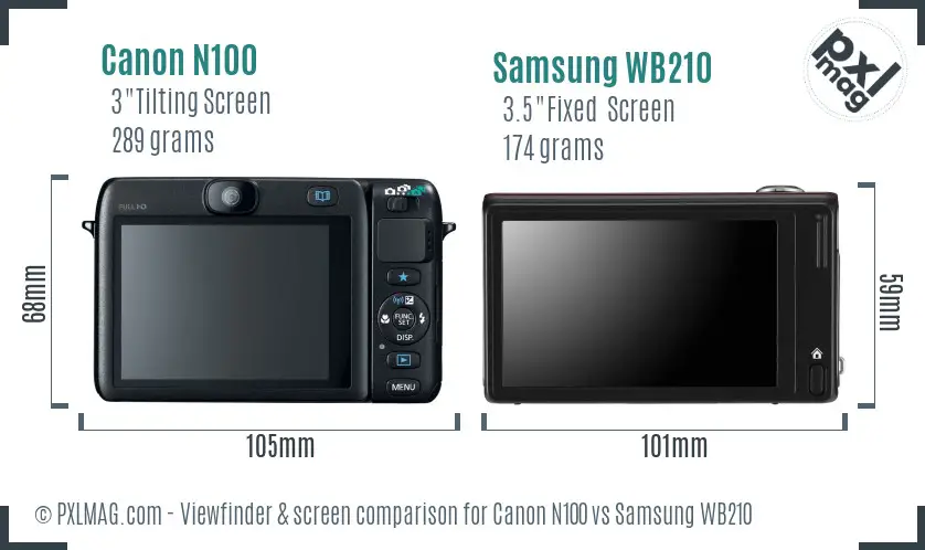Canon N100 vs Samsung WB210 Screen and Viewfinder comparison
