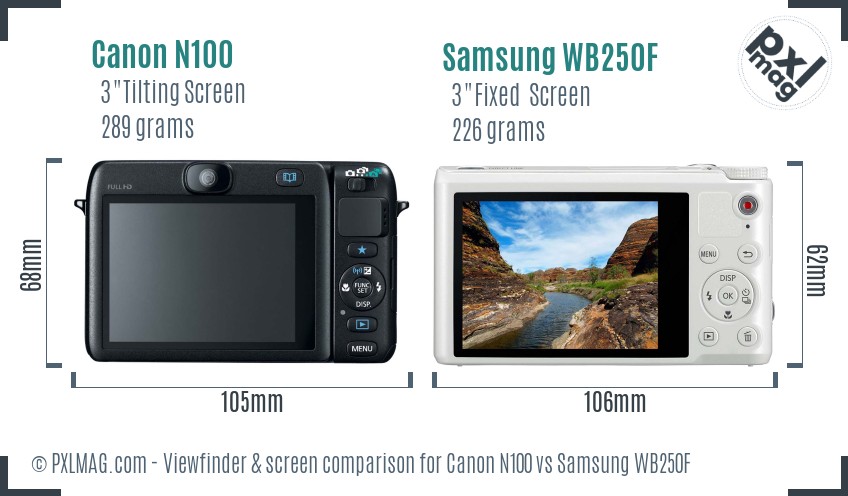 Canon N100 vs Samsung WB250F Screen and Viewfinder comparison