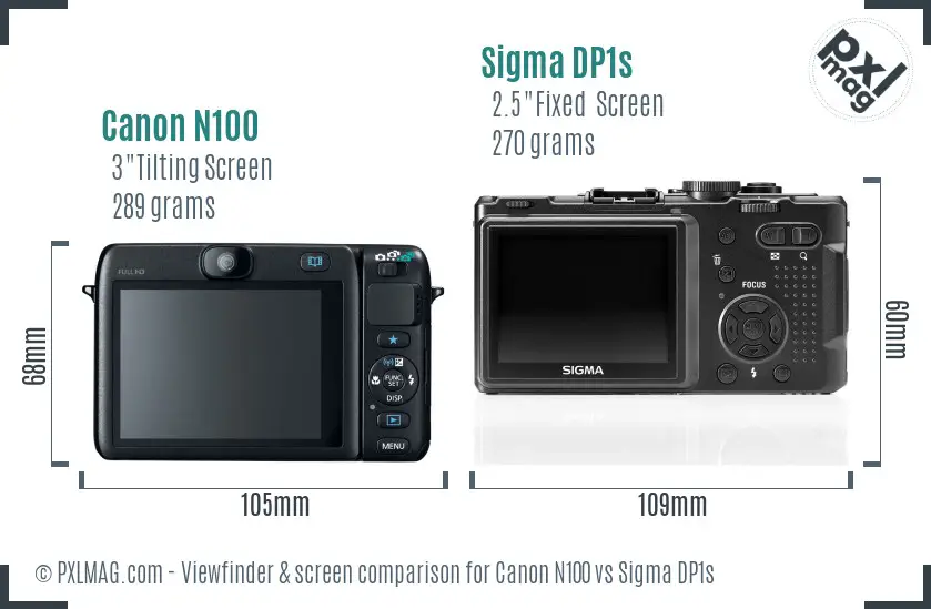 Canon N100 vs Sigma DP1s Screen and Viewfinder comparison