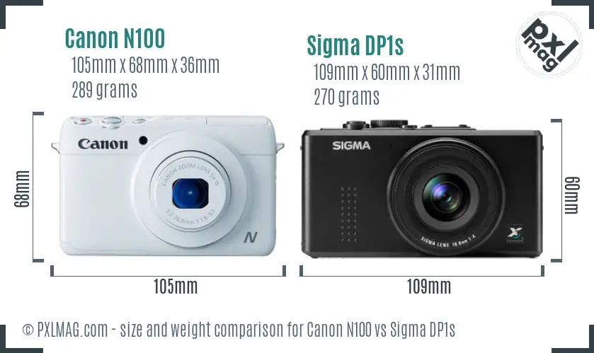 Canon N100 vs Sigma DP1s size comparison