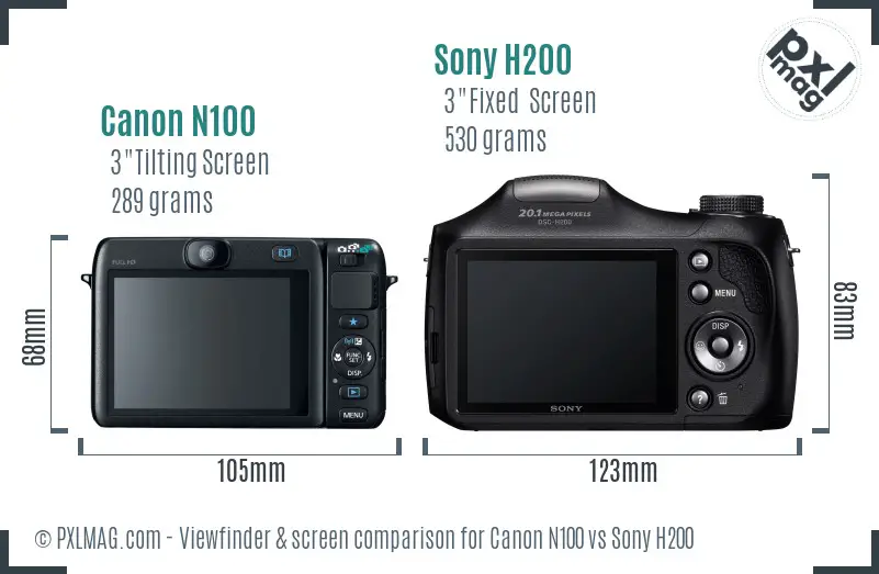 Canon N100 vs Sony H200 Screen and Viewfinder comparison