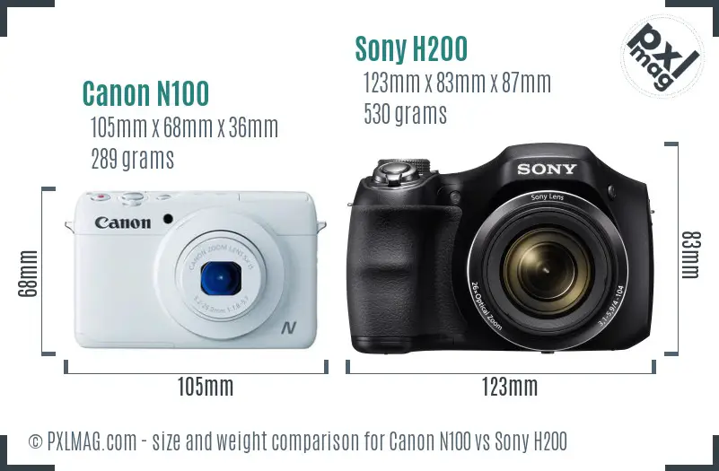 Canon N100 vs Sony H200 size comparison
