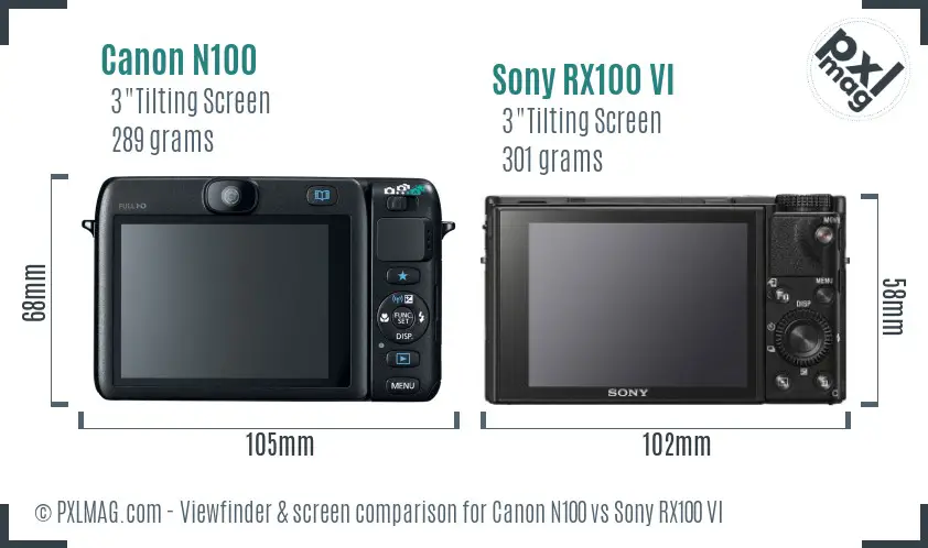 Canon N100 vs Sony RX100 VI Screen and Viewfinder comparison