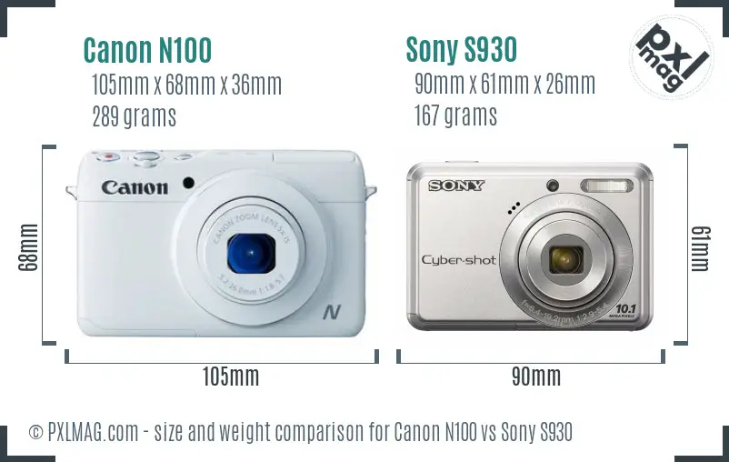 Canon N100 vs Sony S930 size comparison