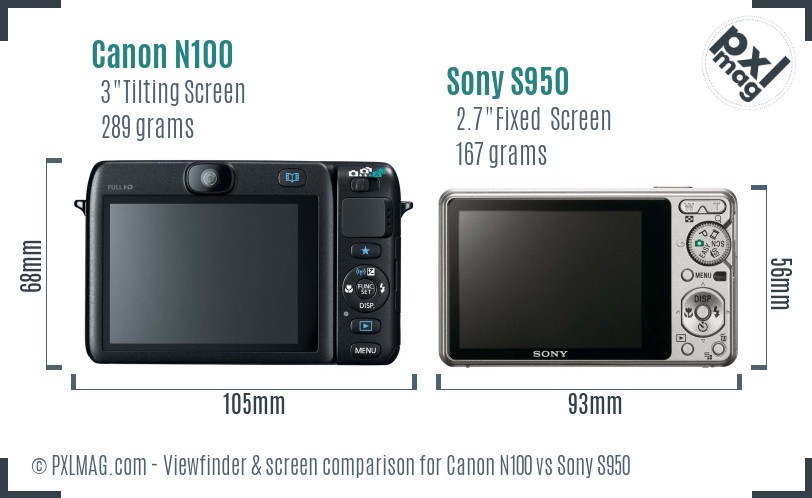 Canon N100 vs Sony S950 Screen and Viewfinder comparison