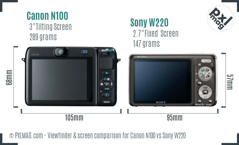 Canon N100 vs Sony W220 Screen and Viewfinder comparison