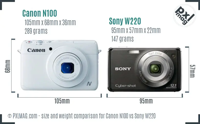 Canon N100 vs Sony W220 size comparison