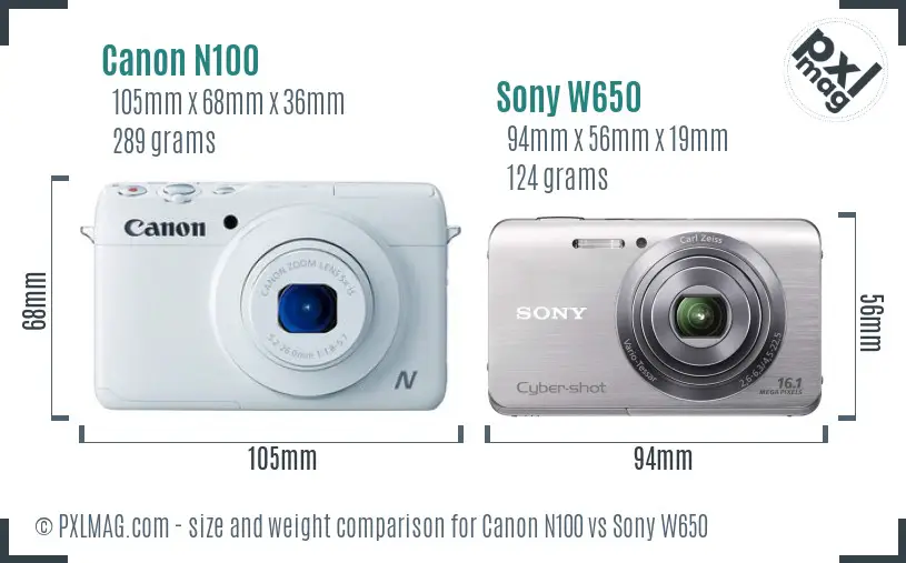 Canon N100 vs Sony W650 size comparison Canon N100 vs Sony W650 size comparison