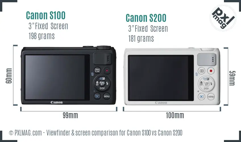 Canon S100 vs Canon S200 Screen and Viewfinder comparison