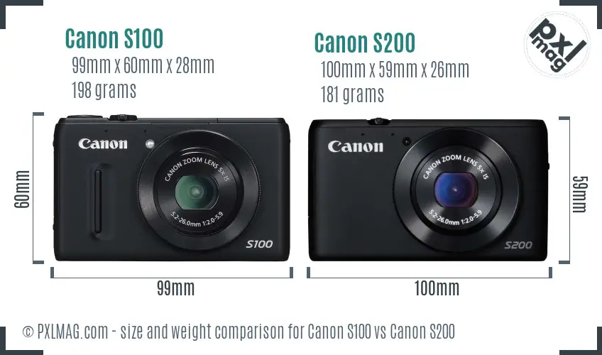 Canon S100 vs Canon S200 size comparison