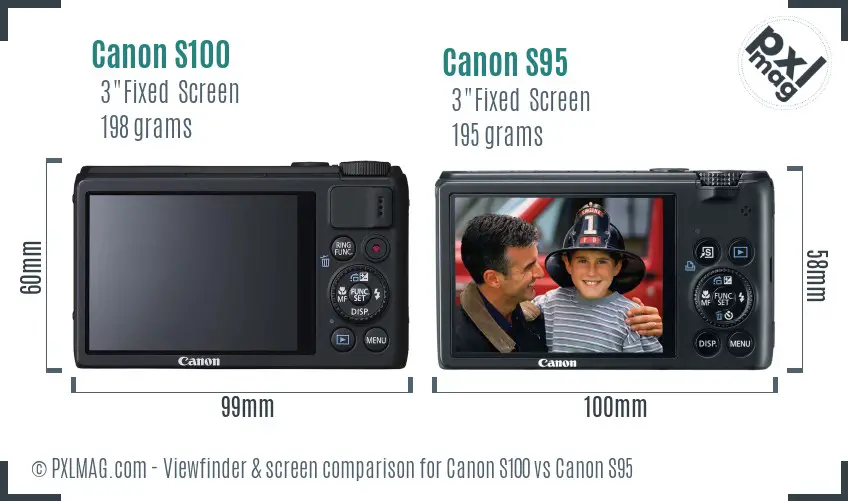 Canon S100 vs Canon S95 Screen and Viewfinder comparison