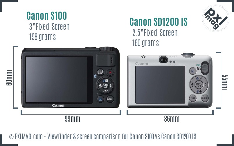 Canon S100 vs Canon SD1200 IS Screen and Viewfinder comparison