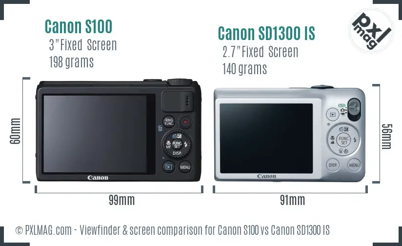 Canon S100 vs Canon SD1300 IS Screen and Viewfinder comparison