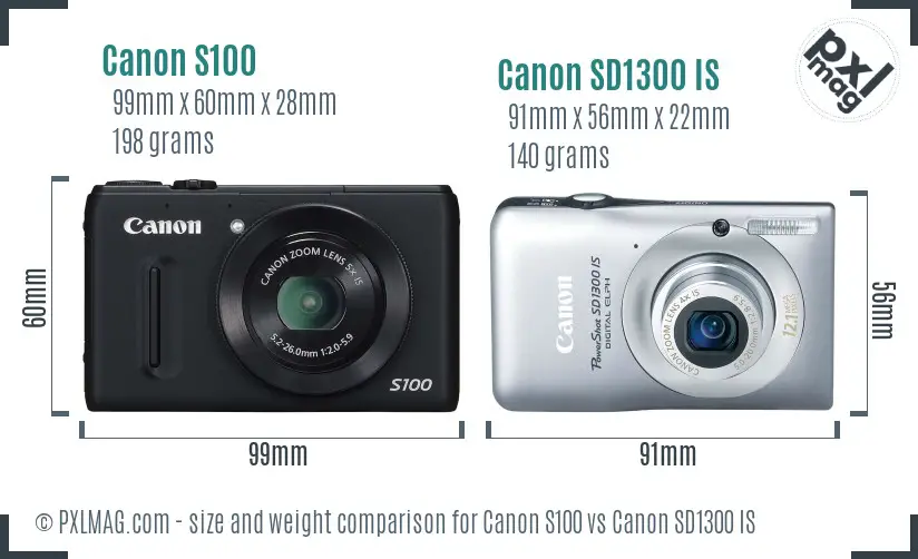 Canon S100 vs Canon SD1300 IS size comparison
