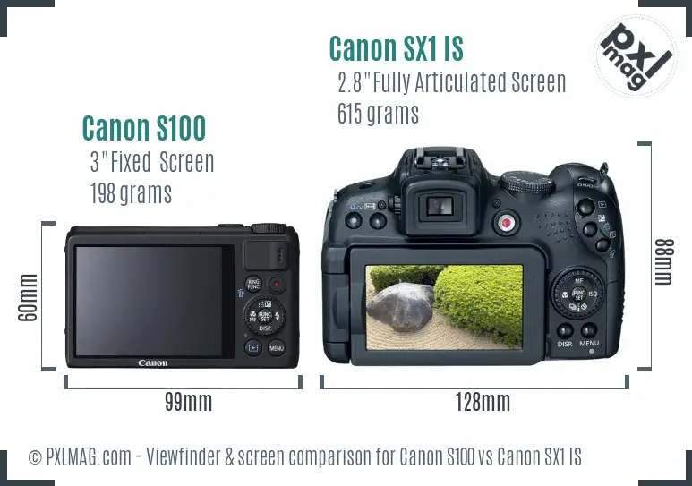 Canon S100 vs Canon SX1 IS Screen and Viewfinder comparison Canon S100 vs Canon SX1 IS Screen and Viewfinder comparison