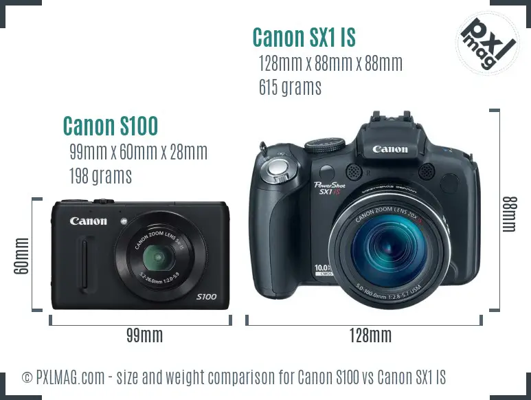 Canon S100 vs Canon SX1 IS size comparison Canon S100 vs Canon SX1 IS size comparison