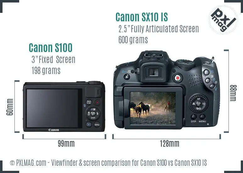 Canon S100 vs Canon SX10 IS Screen and Viewfinder comparison Canon S100 vs Canon SX10 IS Screen and Viewfinder comparison