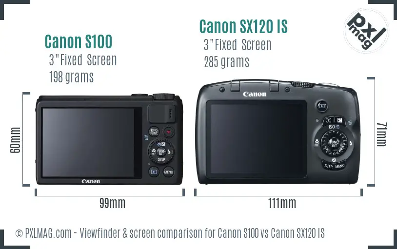 Canon S100 vs Canon SX120 IS Screen and Viewfinder comparison