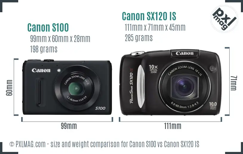 Canon S100 vs Canon SX120 IS size comparison