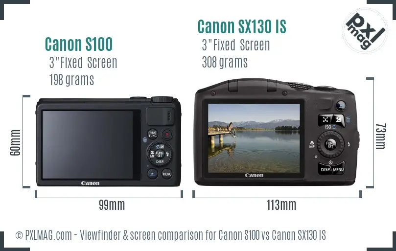 Canon S100 vs Canon SX130 IS Screen and Viewfinder comparison