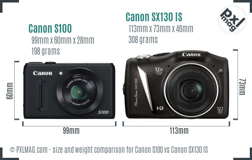 Canon S100 vs Canon SX130 IS size comparison