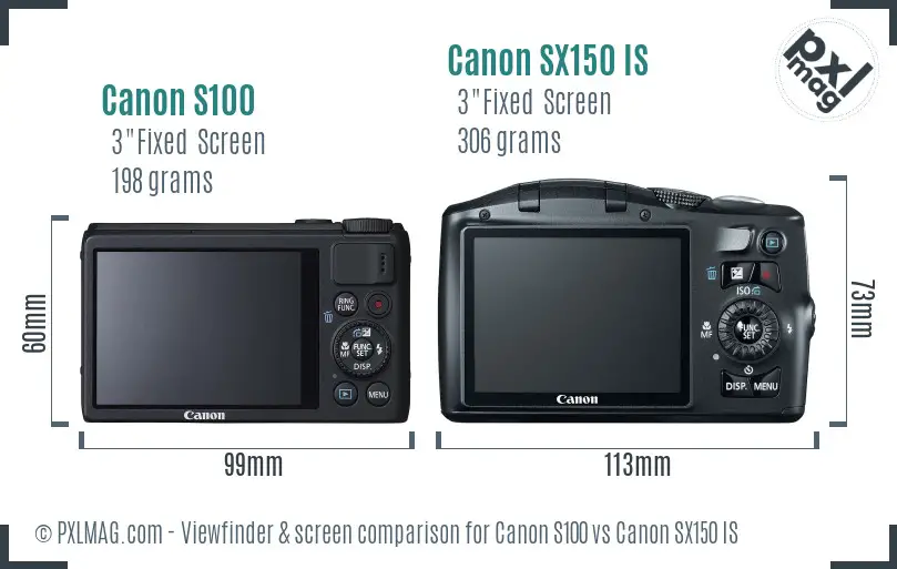Canon S100 vs Canon SX150 IS Screen and Viewfinder comparison