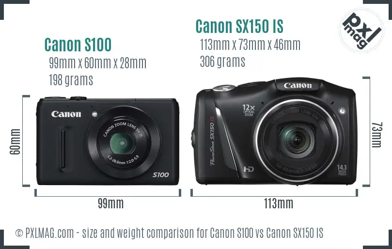 Canon S100 vs Canon SX150 IS size comparison