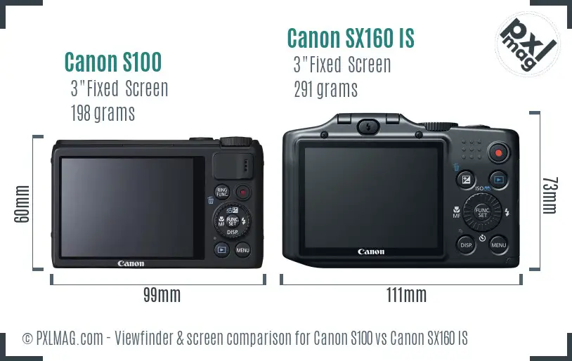 Canon S100 vs Canon SX160 IS Screen and Viewfinder comparison