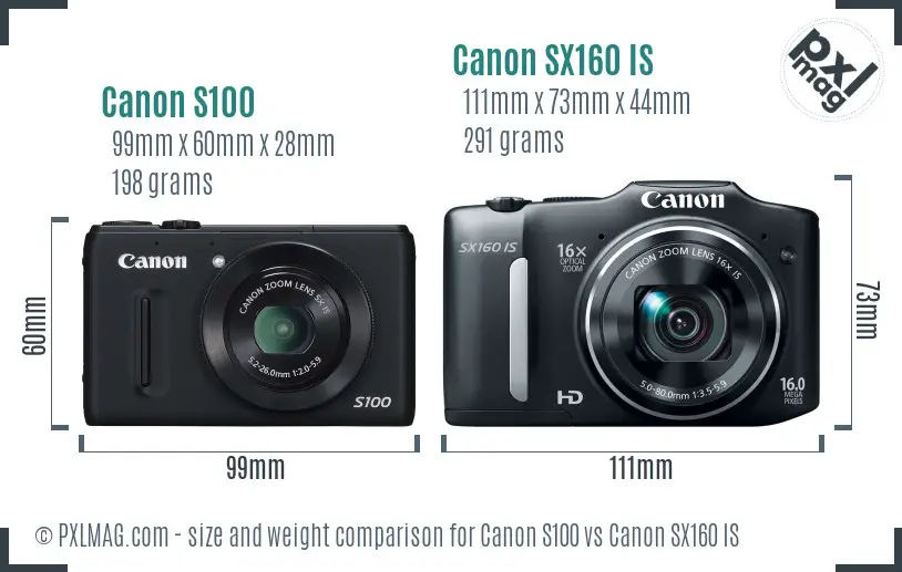 Canon S100 vs Canon SX160 IS size comparison