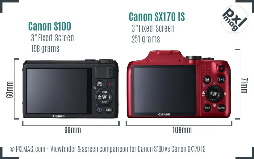 Canon S100 vs Canon SX170 IS Screen and Viewfinder comparison