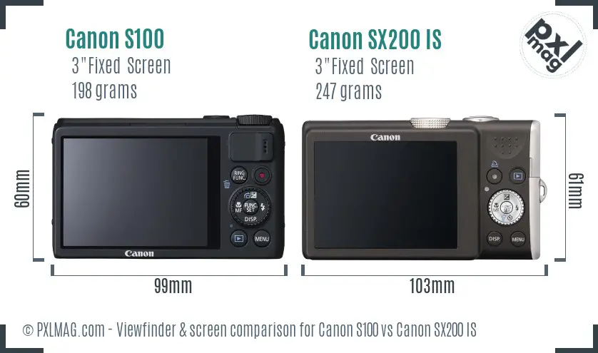 Canon S100 vs Canon SX200 IS Screen and Viewfinder comparison Canon S100 vs Canon SX200 IS Screen and Viewfinder comparison