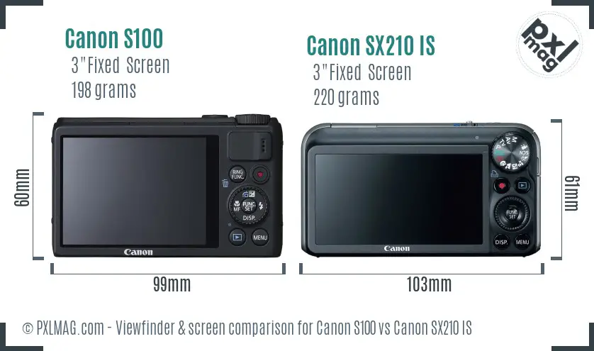 Canon S100 vs Canon SX210 IS Screen and Viewfinder comparison