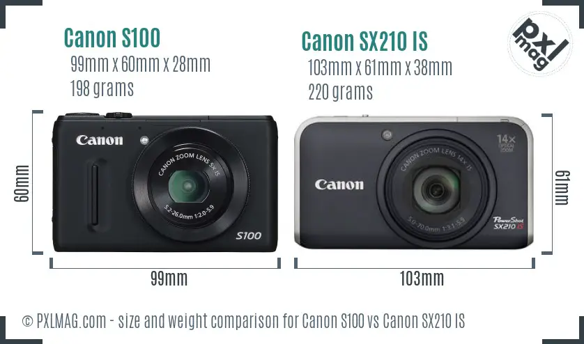 Canon S100 vs Canon SX210 IS size comparison