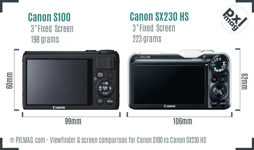 Canon S100 vs Canon SX230 HS Screen and Viewfinder comparison