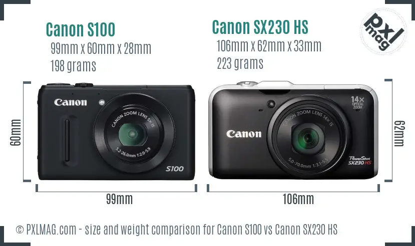 Canon S100 vs Canon SX230 HS size comparison