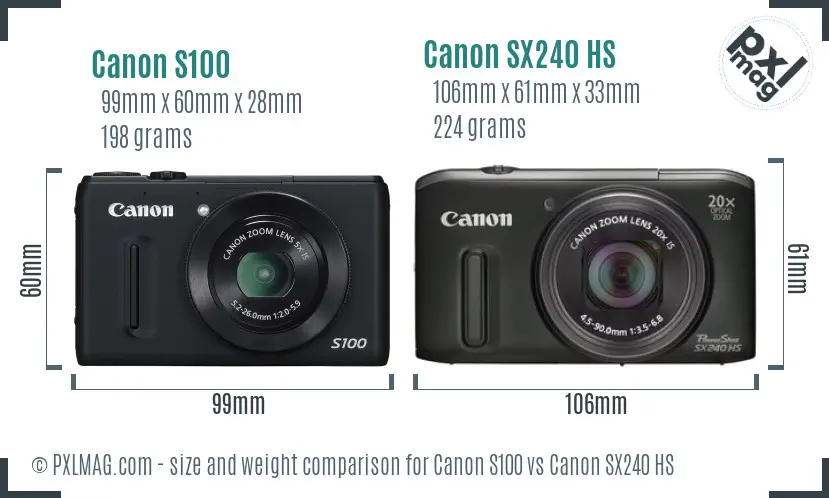 Canon S100 vs Canon SX240 HS size comparison