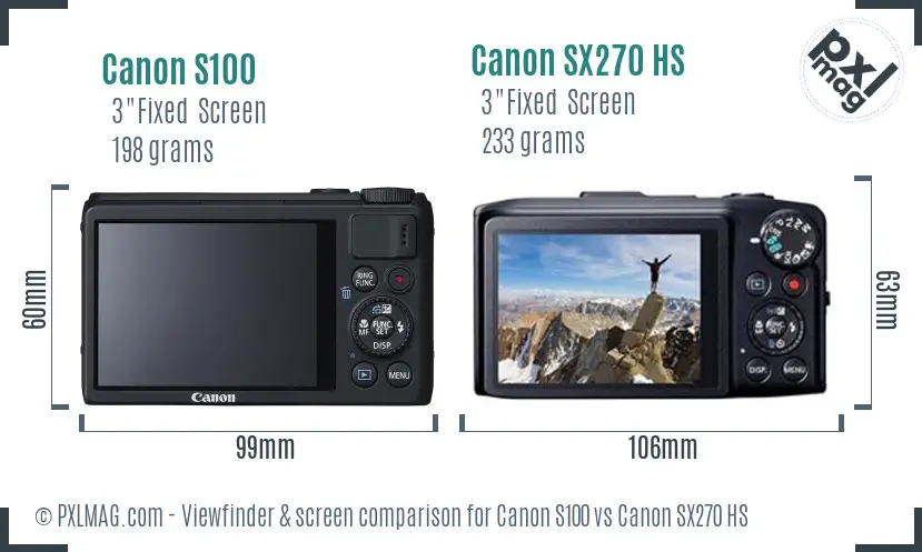 Canon S100 vs Canon SX270 HS Screen and Viewfinder comparison