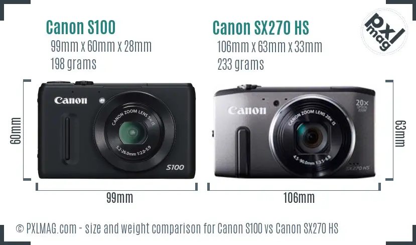 Canon S100 vs Canon SX270 HS size comparison