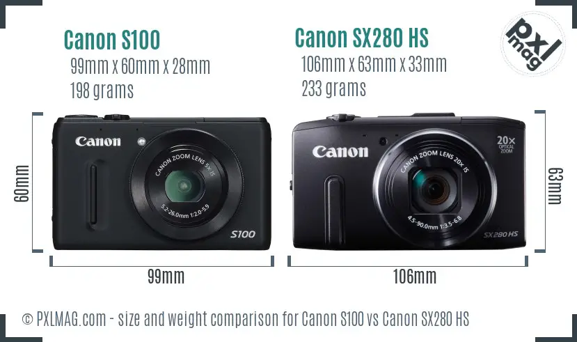 Canon S100 vs Canon SX280 HS size comparison