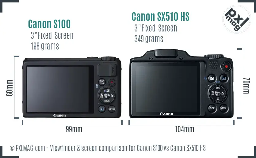 Canon S100 vs Canon SX510 HS Screen and Viewfinder comparison