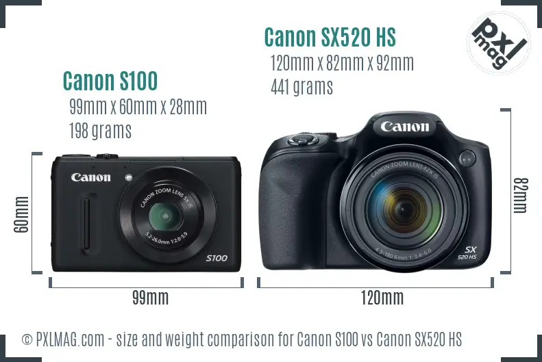 Canon S100 vs Canon SX520 HS size comparison
