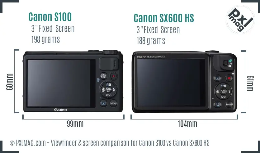Canon S100 vs Canon SX600 HS Screen and Viewfinder comparison
